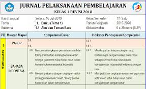 Dec 15, 2020 · jurnal agenda guru doc. Jurnal Harian K13 Revisi 2018 Kelas 4 Semester 1 Guru Berbagi