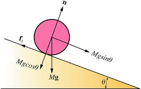 We did not find results for: Rolling And Static Equilibrium Springerlink
