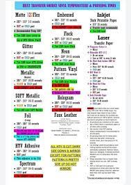 Pin By Nina Laight On Cricut Printable Paper Heat Transfer Cricut Hacks