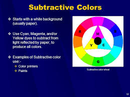 This category is home to the major color white. 1 Introduction To Color Spaces Author Chik Yau Foo Mobile Phone V Presenter Wei Cheng Lin Ppt Download