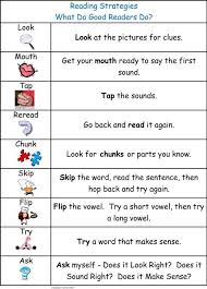 Pv S Reading Room Reading Strategies Poster Reading Strategies Reading Strategies Posters Reading Lessons