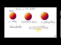 V2.3 added some warning labels v2.4 fixed demosaic not working sometimes v2.5 configmanager dropdown for guid selection, fixed color matching bug in chara maker v2.6 uncensors now change much more quickly without. Scrierea È™i Citirea FracÈ›iilor MatematicÄƒ Pentru Clasa A Iv A Youtube