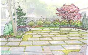 Garden Creation How To Draw A Perspective Sketch In 2020 Landscape Design Drawings Garden Drawing Perspective Sketch