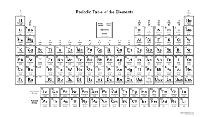 black and white printable periodic table chart with