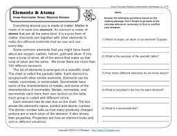 A series of reading comprehension worksheets for second grade (2nd grade). Elements And Atoms 3rd Grade Reading Comprehension Worksheet