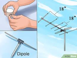 Do you want to transmit a stronger signal to the repeaters? How To Build Several Easy Antennas For Amateur Radio