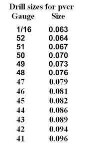 Carburetor Technical Information