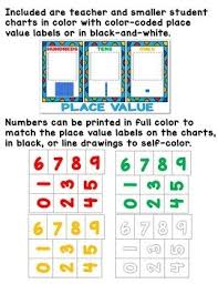 Place Value Charts