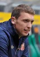 Dr Glen C Rae : Sports & Exercise Medicine (consultant)