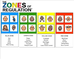 Learn about zones of regulation with free interactive flashcards. Guidance School Psychologist Zones Of Regulation Resources Identifying And Coping With Different