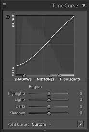 In this video, i demonstrate how to utilize the tone curve panel in lightroom to adjust your images. How To Use Color Curves In Lightroom To Add Depth