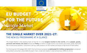 For example, black monday of october 1987 where the markets fell 20% in a day is. First Ever Financial Programme To Boost The European Single Market Ready To Kick Off