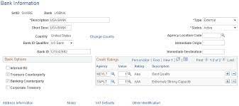 A bank is a financial institution that accepts deposits from the public and. Defining Bank Information