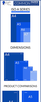 20 Diagrams That Make Print Design Much Easier