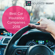 Best Car Insurance Companies 2020 Bought By Many