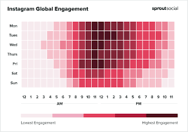 The general, global best times to post on tiktok uk 2021 are 6 am to 10 am, and 7 pm to 11 pm, in eastern . The Best Time To Post On Instagram In 2021