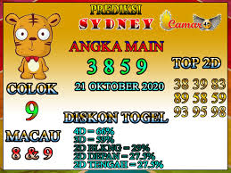 Prediksi Togel Sydney 21 Oktober 2020 In 2020 Comics Jackpot