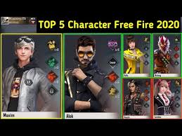 Check this characters tier list & best character ranking january 2021 for genshin impact. Top 5 Best Pro Character In Garena Free Fire 2020 Most Demanding Character In Free Fire 2020 Hindi