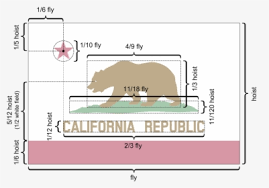 The bear flag is the official flag of the u.s. California Flag Png Images Transparent California Flag Image Download Pngitem