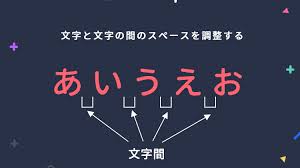 文字間の調整はletter Spacingで おすすめの値を考察 Bond Blog