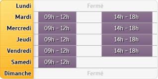 Tout d'abord, les entrées de vos attestations d'accord de prêt existantes ne seront pas. Agents D Assurance Axa De La Gironde Page 4