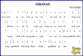 Not Angka Lagu Gamelan Jawa - Dalang Njawani