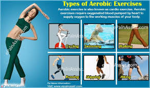 Aerobic exercise for men & women. Types Of Aerobic Exercises