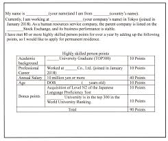 Cover letter | work in japan advice board. I Want Permanent Residency In Japan Tokyoimmigration Service