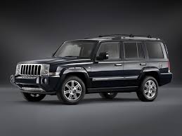 Rated 4.4 out of 5 stars. Jeep Commander Spezifikationen Fotos 2008 2009 2010 Autoevolution In Deutscher Sprache