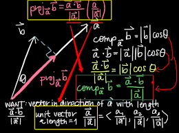 Scalar Projection Vector Projection By Solomon Xie Linear Algebra Basics Medium