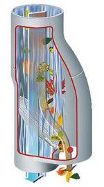 Image result for bladafscheider