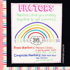 Pin On Math
