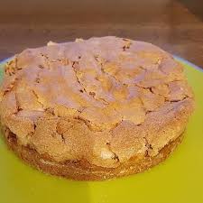 Airfryer Backen Rezepte Backen Kuchen Chefkoch Heissluftfritteuse Rezepte Heissluftfriteuse Rezepte Airfryer Rezepte