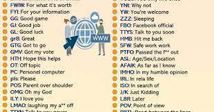 Refinance Mortgage Debt Payoff Mortgageadvertisingdesign Mortgage Loan Officer Salary Mortgagead In 2020 English Vocabulary Words Learn English English Grammar