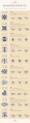 A Shape For Each Type Of Engagement Ring Each Diamond