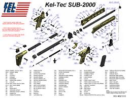 Gun Exploded View Firearms Parts Diagrams