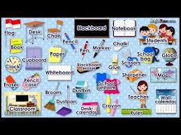 Belajar Bahasa Inggris Benda Benda Dalam Ruang Kelas Object In The Classroom Belajardirumah Youtube