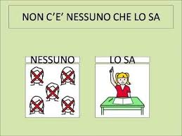 Il coccodrillo come fa canzone per bambini. Il Coccodrillo Come Fa Comunicazione Aumentativa Alternativa Youtube Libri Scuola Dell Infanzia Canzoni Per Bambini Comunicazione