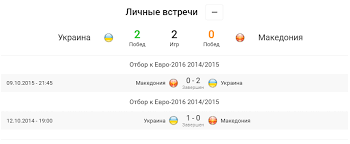 Прогноз на матч англия — шотландия (18 июня 2021) 15:05. 3zrpxwbc3lvpfm