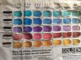 Image Result For Golden Interference Colors Soft Gel Mix