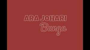 Maybe you would like to learn more about one of these? Soundhound Bunga By Ara Johari