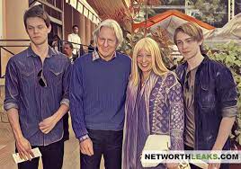 Did björn borg go to college? Bjorn Borg S Net Worth 2020 Wiki Age Height Wife Facts