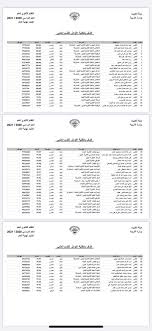 سيتيح موقع صدى البلد امكانية الاستعلام عنها يوم الثلاثاء القادم ، بالمجموع الكلي بعد انتهاء المؤتمر الصحفي الذي سيعقده الدكتور طارق شوقي وزير التربية والتعليم في تمام. Ù†ØªØ§Ø¦Ø¬ Ø§Ù„Ø«Ø§Ù†ÙˆÙŠØ© Ø§Ù„Ø¹Ø§Ù…Ø© Ø§Ù„ÙƒÙˆÙŠØª ÙˆØ£Ø³Ù…Ø§Ø¡ Ø§Ù„Ø£ÙˆØ§Ø¦Ù„ Ù…ÙˆÙ‚Ø¹ ÙˆØ²Ø§Ø±Ø© Ø§Ù„ØªØ±Ø¨ÙŠØ© Ø§Ù„Ù…Ø±Ø¨Ø¹ Ø§Ù„Ø¥Ù„ÙƒØªØ±ÙˆÙ†ÙŠ 5 Ø¯Ù‚Ø§Ø¦Ù‚ Ø§Ø®Ø¨Ø§Ø± 5 Ø¯Ù‚Ø§Ø¦Ù‚ Ø§Ø®Ø¨Ø§Ø±