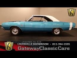Image result for Light Blue 1968 Dart