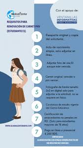 📸Todavía tienes tiempo de participar en este singular concurso  #MiradasDeInclusión! Si estás en Santo Domingo, #RD envía fotografías que  muestren la integración y convivencia de comunidades dominicana y  venezolana! @unioneuropeard #acnuraméricas #OIMRD @