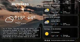 El pronóstico del tiempo y el clima en vivo le proporcionan información meteorológica precisa. Clima En Tijuana Meteored Pronostico Del Tiempo Palma De Mallorca Clima