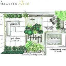 caterer floorplan nieuw tuin tekenen tuin plattegrond voortuin ideeen