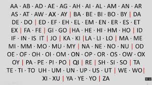 A person's final words can be clever and profound. These Are All The Two Letter Words Eligle In Scrabble R Scrabble
