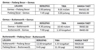 Hanya ada beberapa penumpang yang turut serta bersama kami. Harga Tiket Ets Ktm Gemas Butterworth Padang Besar