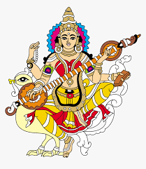 You can edit any of drawings via our online image editor before downloading. Transparent Saraswati God Png Saraswati Puja Card Design Png Download Transparent Png Image Pngitem